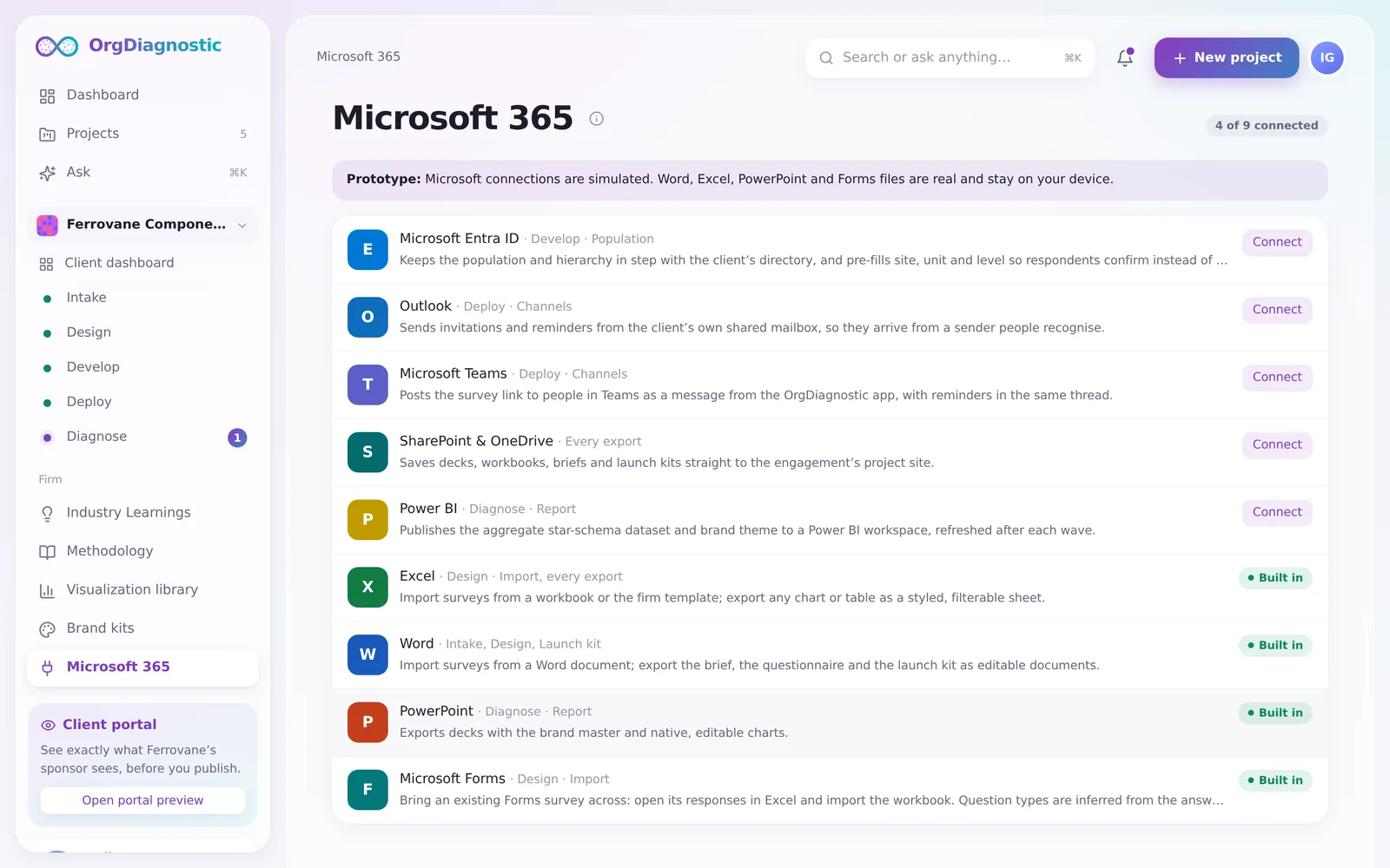 Microsoft 365 connections: Entra ID, Outlook, Teams, SharePoint, Power BI, Excel, Word, PowerPoint and Forms
