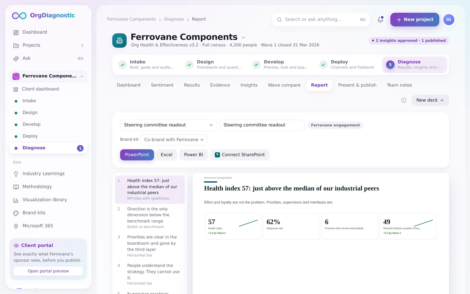 Report builder with editable slides